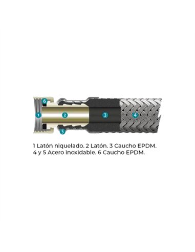 M1/2 H1/2 LATIGUILLO SUPER REFORZADO - 15CM