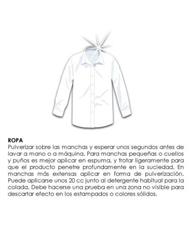 QUITAGRASAS TRIPLE ACCIÓN ZOTAL HOGAR 750ML