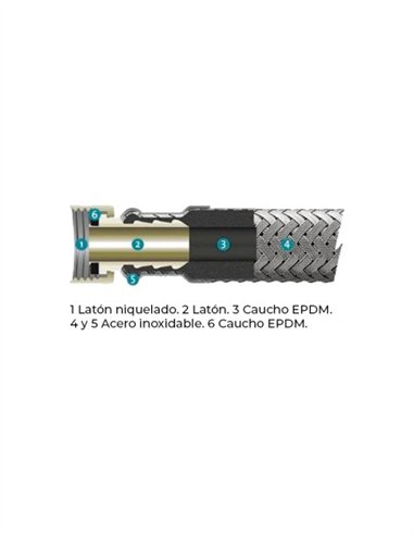 H1/2 H1/2 LATIGUILLO SUPER REFORZADO - 20CM