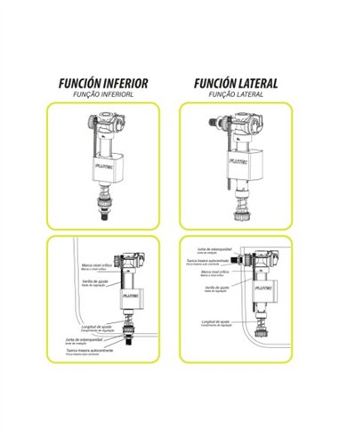 GRIFO FLOTADOR DUAL FLUTEC - CAJA