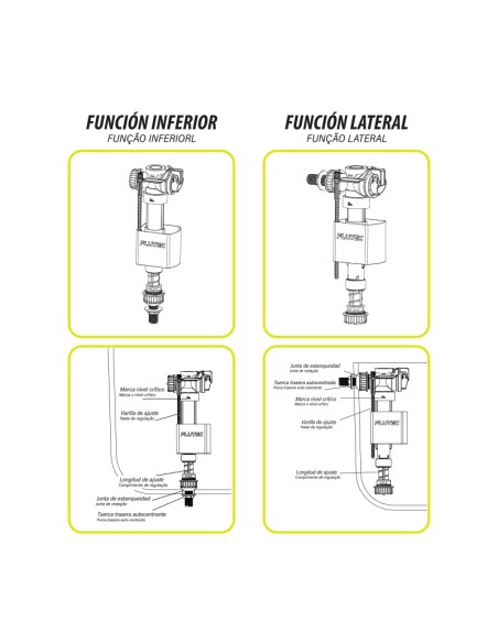 GRIFO FLOTADOR DUAL FLUTEC - CAJA
