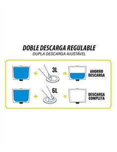 DESCARGADOR DOBLE PULSADOR UNIVERSAL CON CABLE REGULABLE FLUTEC - BOLSA