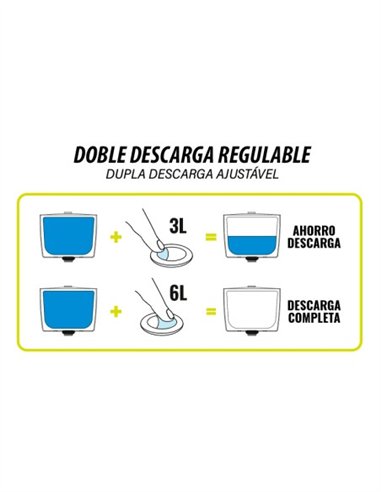 DESCARGADOR DOBLE PULSADOR UNIVERSAL CON CABLE REGULABLE FLUTEC - BOLSA