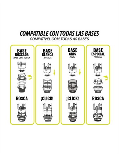 DESCARGADOR DOBLE PULSADOR UNIVERSAL CON CABLE REGULABLE FLUTEC - BOLSA