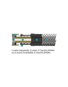 M1/2 H3/4 LATIGUILLO SUPER REFORZADO - 40CM 2