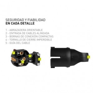 Base aérea de goma negra 16A Legrand 50343 2