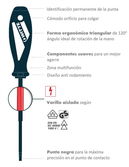 Witte-653744-Juego de 5 destornilladores MAXX VDE (PL/PZ)