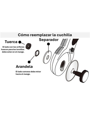 Olfa-RTY-3/DX-Cúter rotativo con botón pulsador de bloqueo y cuchilla circular de 60 mm
