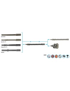Guillet-9951-Broca con 2 labios de corte con rosca ratio (Sistema modular Megadrill) Ø de 26 mm 2