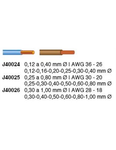 Jokari-J40026-Pelacables de microprecisión PWS-Plus (0,30 a 1,00 mm)