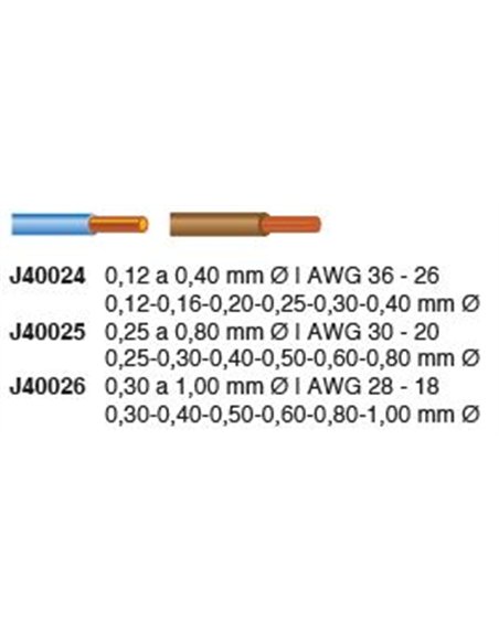 Jokari-J40026-Pelacables de microprecisión PWS-Plus (0,30 a 1,00 mm)