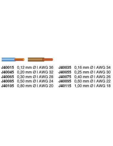 Jokari-J40095-Pelacables de microprecisión SWS-Plus (0,60 mm)