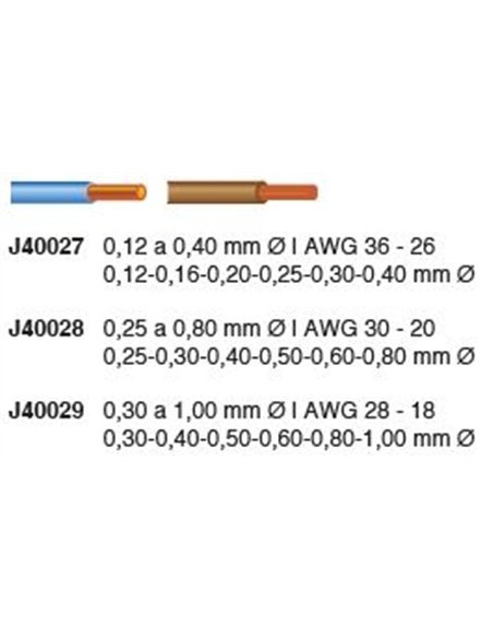 Jokari-J40028-Pelacables de microprecisión ESD-Plus (0,25 a 0,80 mm)