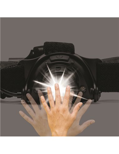STAK-ST201-Linterna frontal recargable de 10 W y 900 lúmenes, con zoom KAIZER