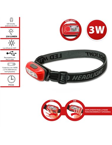Velamp-IH529-Linterna frontal de 230 lm con interruptor sin contacto recargable VULCAN