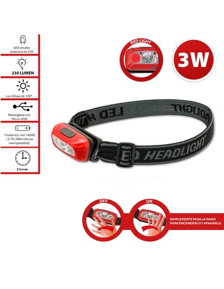 Velamp-IH529-Linterna frontal de 230 lm con interruptor sin contacto recargable VULCAN