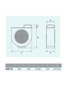 Extractor centrífugo de cocina, chef 50, 106 w 2