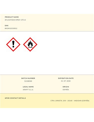 Aflojatodo spray 200 ml