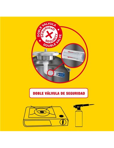 Gasmota gas butano 227 g
