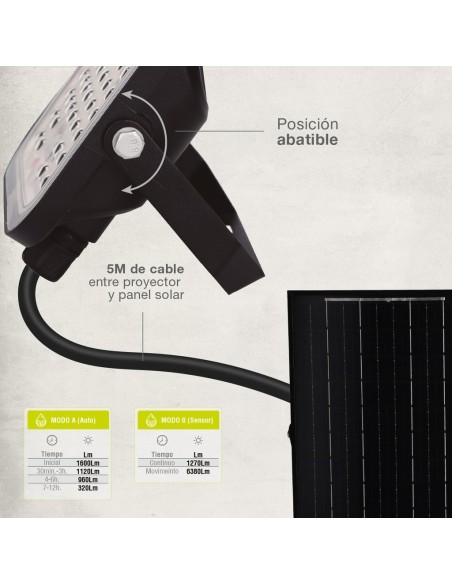 Proyector solar LED Pamol con sensor de movimiento y crepuscular 300W 6500K IP65 Negro