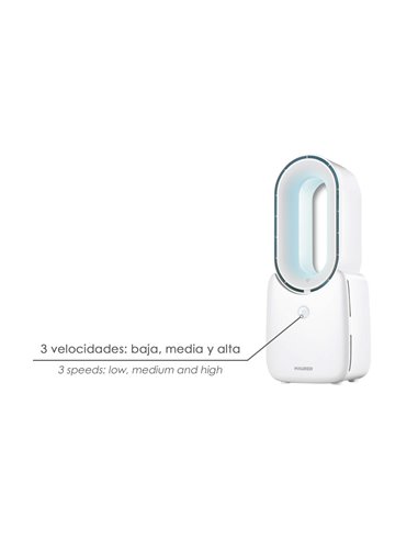Ventilador Sobremesa Bateria Sin Palas
