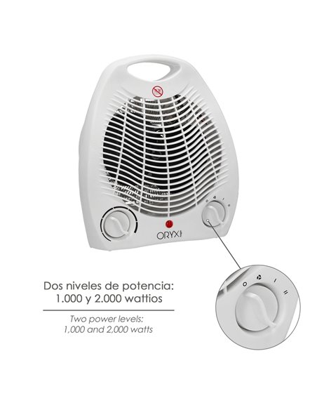 Termoventilador Ovalado 1000 / 2000w