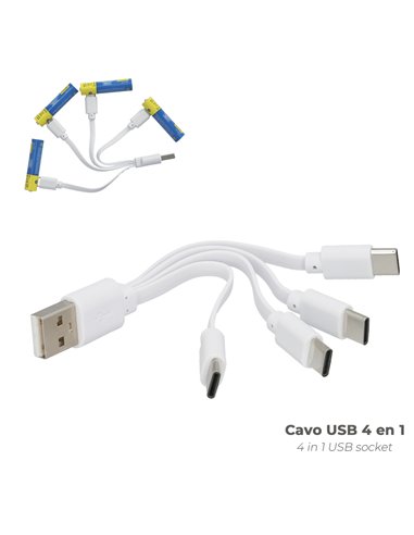 Pila Litio Recargable "AAA" 1,5V USB-C (4 Unidades)