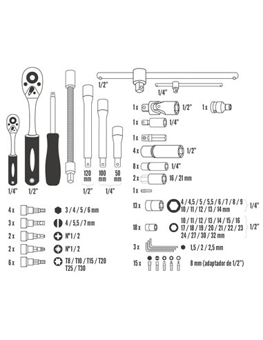 Juego Llaves Vaso y Puntas CRV 94 piezas 1/2" - 1/4"