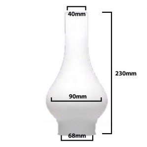 Tulip glass quinque mate 2