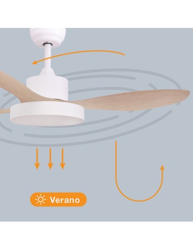 Deckenventilator Biula mit einstellbarem CCT-Licht und Fernbedienung Ø122 cm 3 Blätter DC Weiß