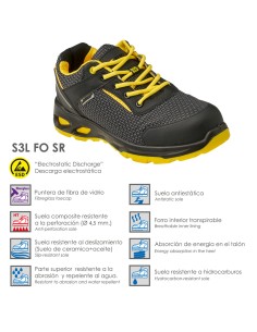 Scarpe di Sicurezza Antiscivolo S3L con Suola Composita Taglia 42 2