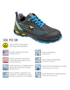 Scarpa di sicurezza antiscivolo con suola composita taglia 43 2