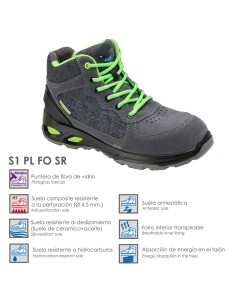 Slip-Resistant Safety Boots S1 with Composite Sole Size 43 2
