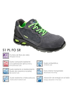 Zapatos de Seguridad Antideslizantes S1 con Suela Composite Talla 43 2
