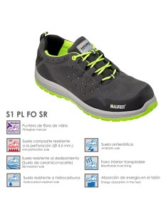 Maurer S1 Safety Boots Slip-Resistant Size 42 2
