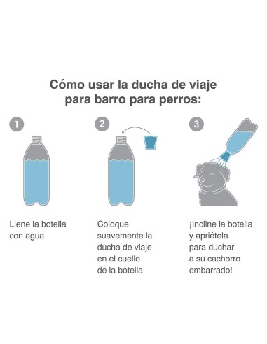 Mud Dog Bottle Adapter for Portable Shower