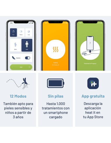 USB-C Device for Insect Bites with Advanced Technology