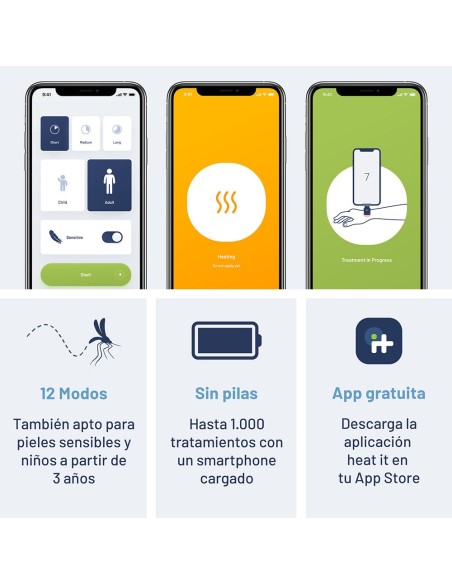 USB-C Device for Insect Bites with Advanced Technology