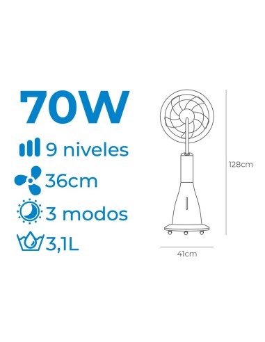 Ventilatore nebulizzatore ricaricabile 70W, 41 x 41 x 128 cm
