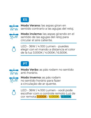 Ventilador de techo 3cct de acero 107 cm, blanco