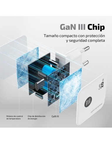 Caricatore rapido GAN 20W USB-C bianco