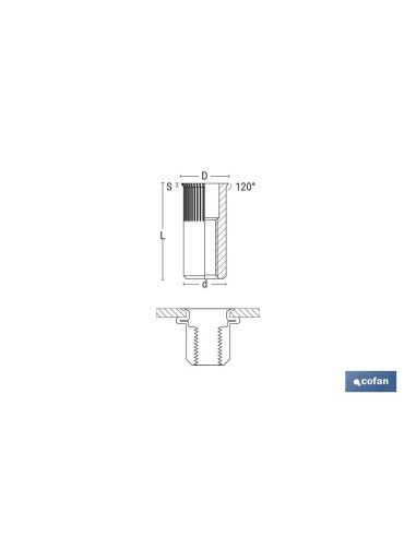 Pack of 200 M10 Steel Slotted Rivet Nuts