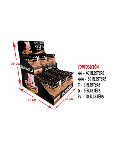 Duracell 90 Blister Display with AAA, AA, C, D, and 9V Batteries