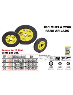 Moeda de afiação IBC FINSTOCK 70x10x10 para duas faces
