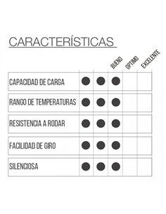 Roda de Mobiliário 60mm Borracha Cinza Placa 46x46 2