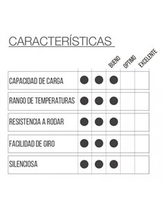 Roda de Mobiliário 60 mm Borracha Cinza com Furo de 8 mm 2