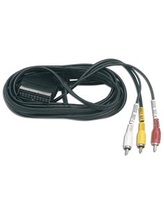 Multimedia-Kabel Conex-TV Euroconnector Simon Finstock