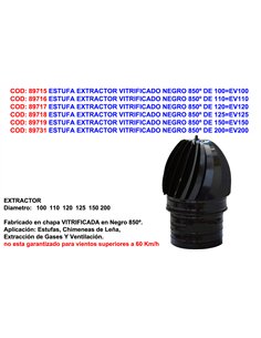 Estufa extractor vitrificado negro 850° de 150