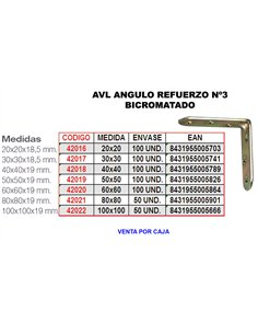Renfort d'angle bicromaté 100x100 pour structures