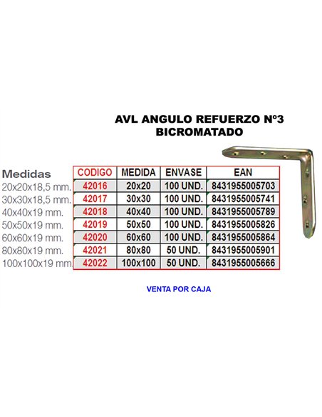 Bicromated angle reinforcement 100x100 for structures
